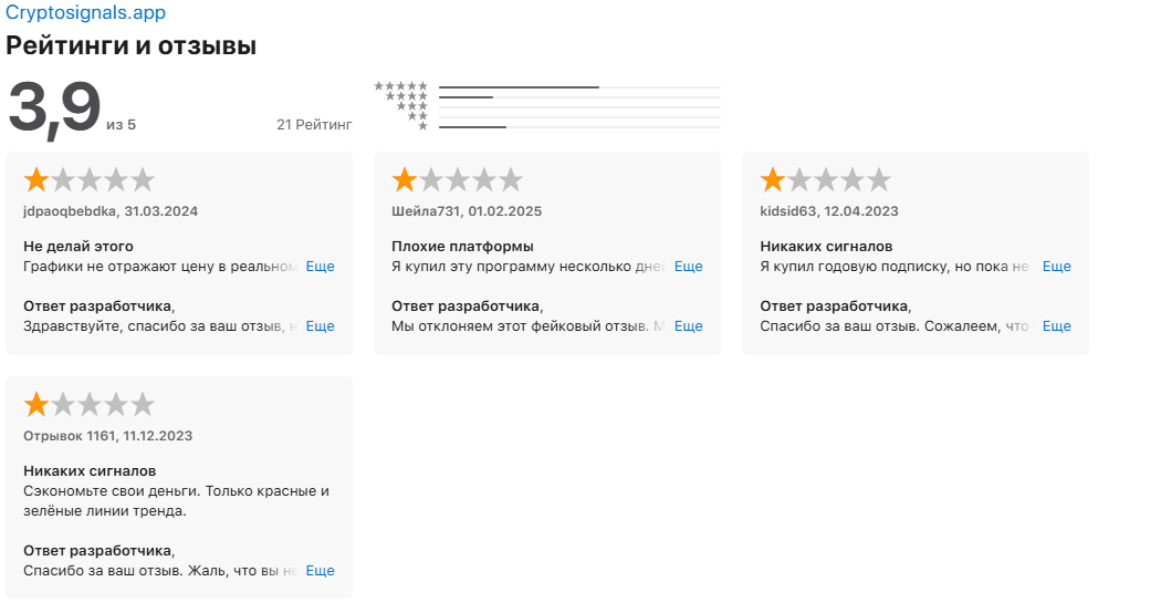 cryptosignals org cryptosignals org