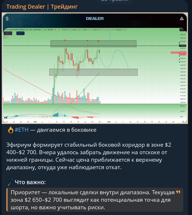 dealer founder dealer founder