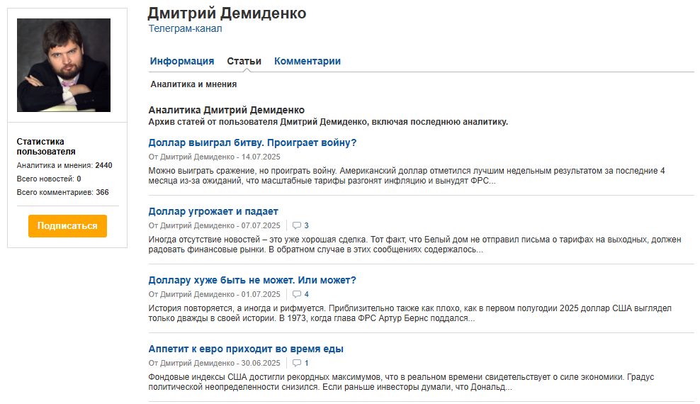 dmitry demidenko dmitry demidenko