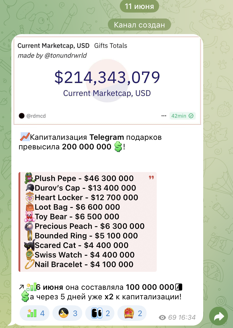 дуртонов дуртонов