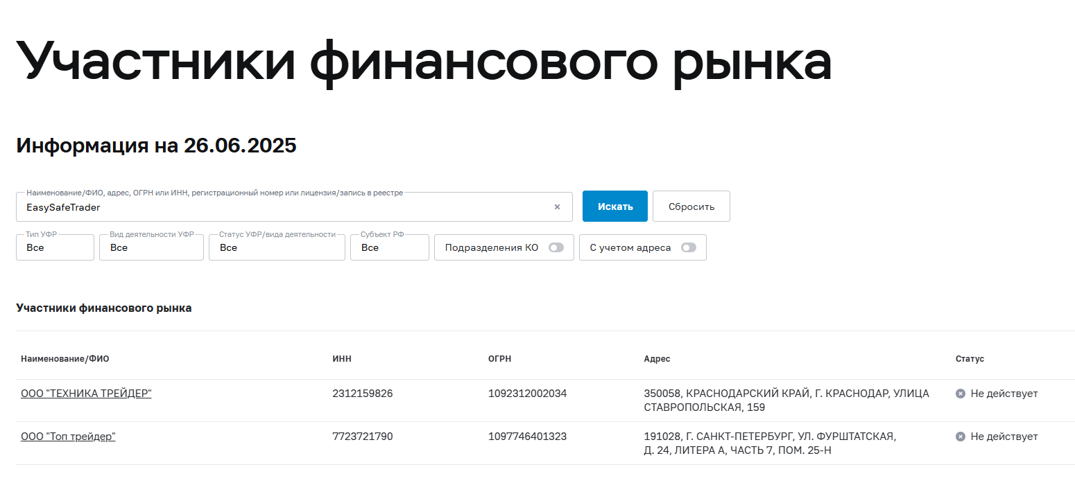 EasySafeTrader что это EasySafeTrader что это