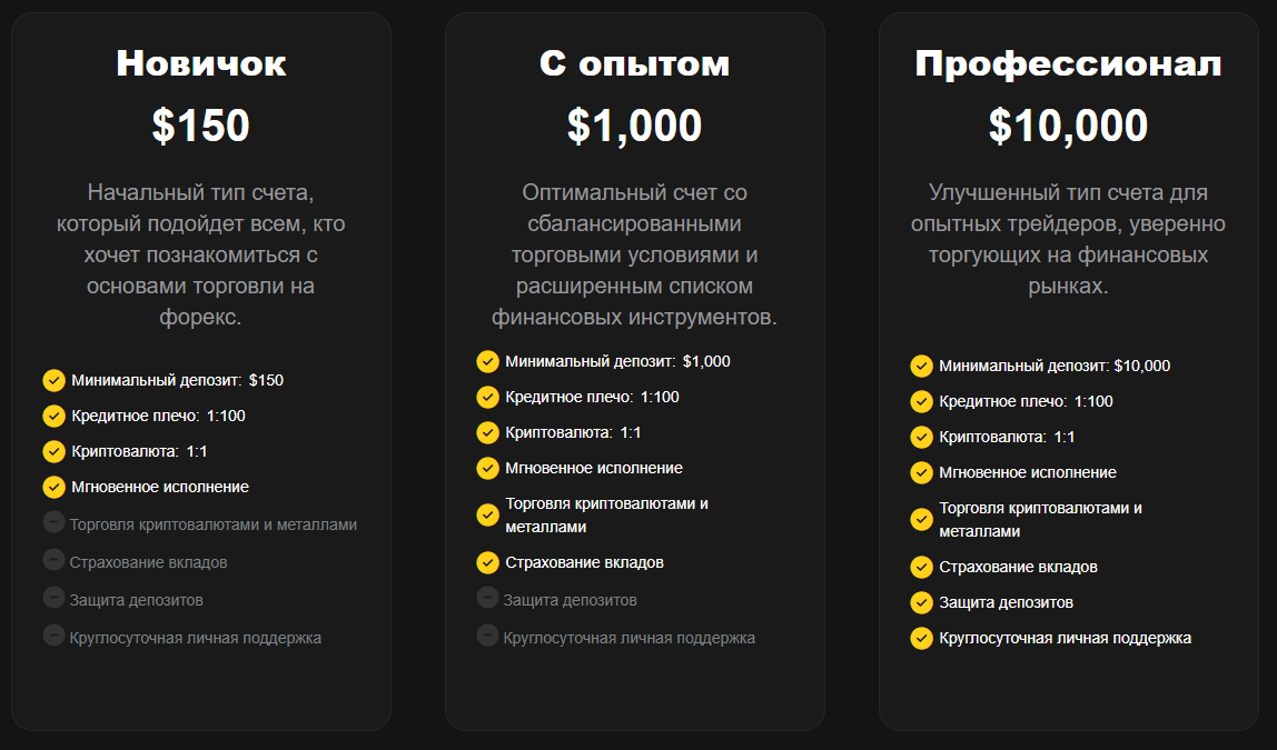 easysafetrader com скам easysafetrader com скам