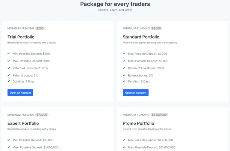 elevatecapital elevatecapital