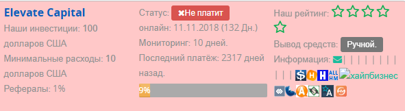 elevatecapital live отзывы elevatecapital live отзывы