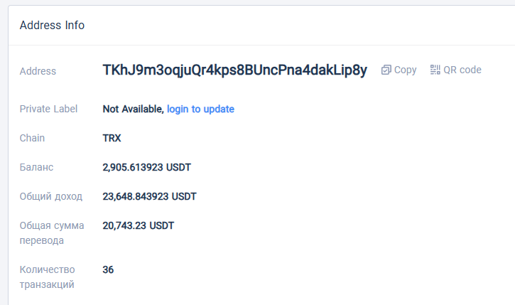 emiratesandco биржа emiratesandco биржа