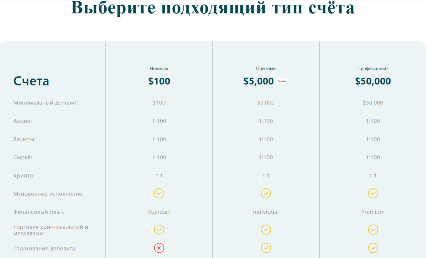 Enterprisecab отзывы Enterprisecab отзывы
