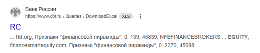 Equity ts pty ltd Equity ts pty ltd