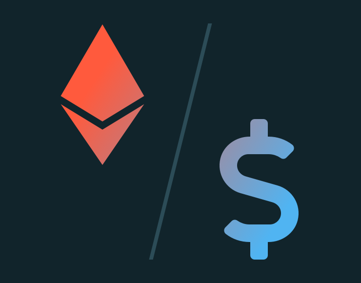 Прогноз ETHUSD на день 11.02.2026.