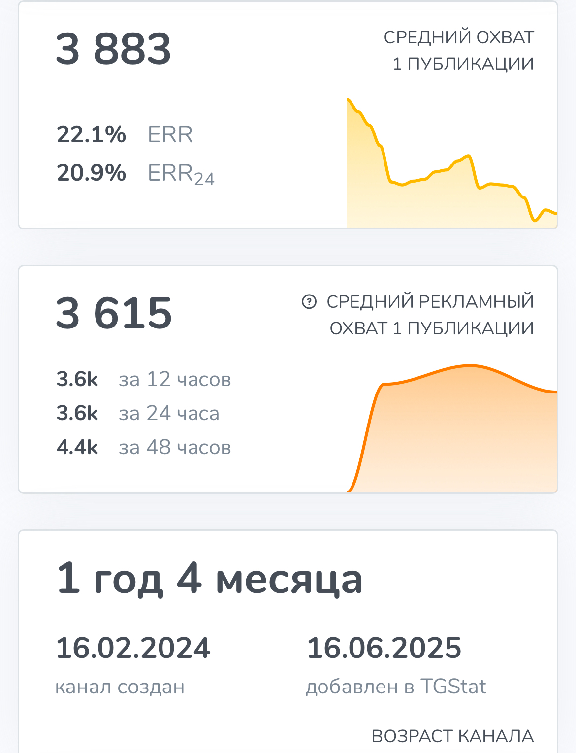 Evgeny CTrader Evgeny CTrader