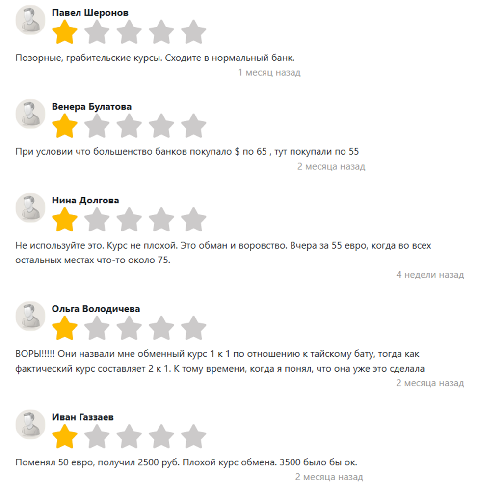 Exchange Express Шереметьево курс валют Exchange Express Шереметьево курс валют