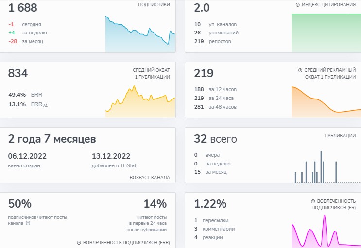 fbdhuw8rfuh2i29ru bot fbdhuw8rfuh2i29ru bot