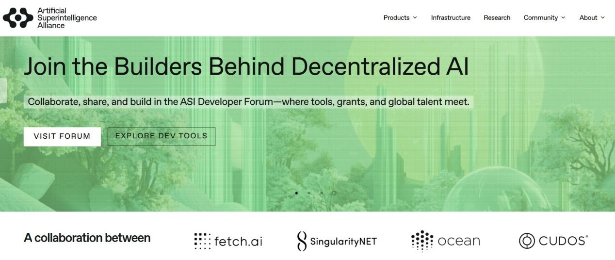 fet криптовалюта fet криптовалюта