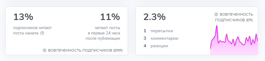 филатов торгует филатов торгует
