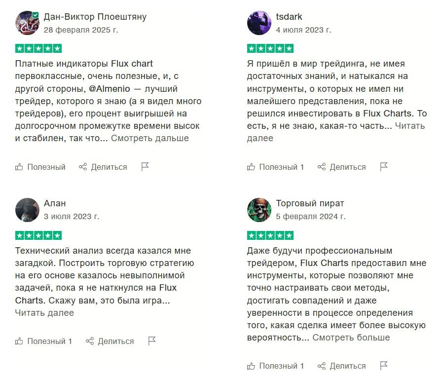 flux trade flux trade