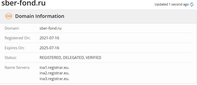 фонд сбережений инвестиций фонд сбережений инвестиций
