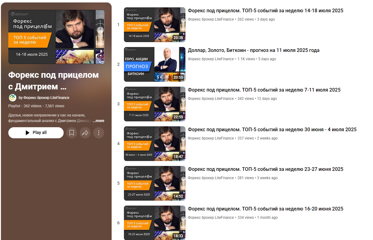 форекс под прицелом с дмитрием демиденко форекс под прицелом с дмитрием демиденко