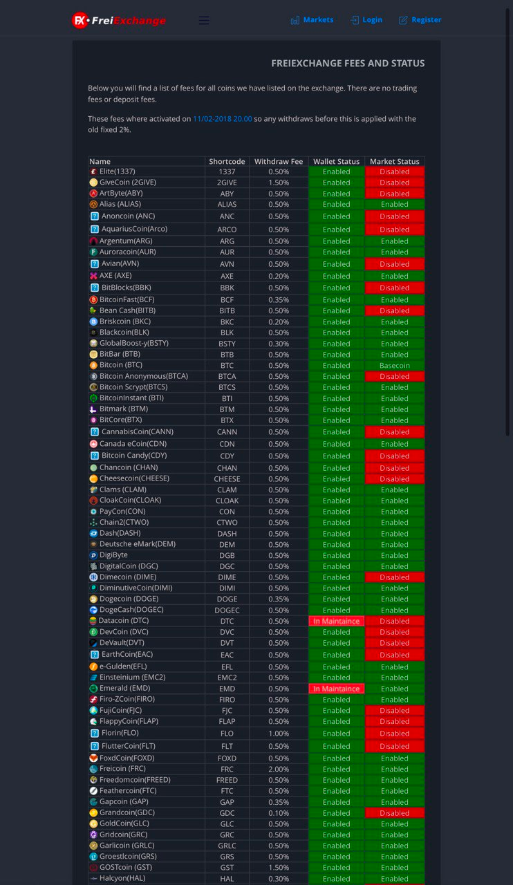 Freiexchange Com Freiexchange Com