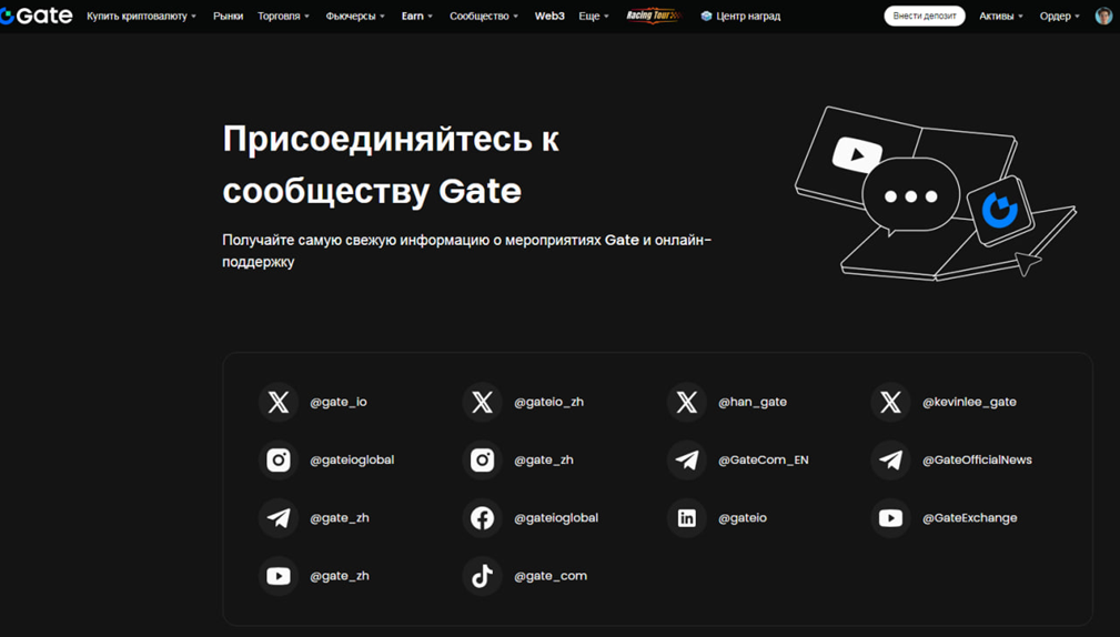 gate p2p биржа gate p2p биржа