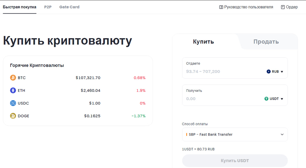 gate p2p биржа gate p2p биржа