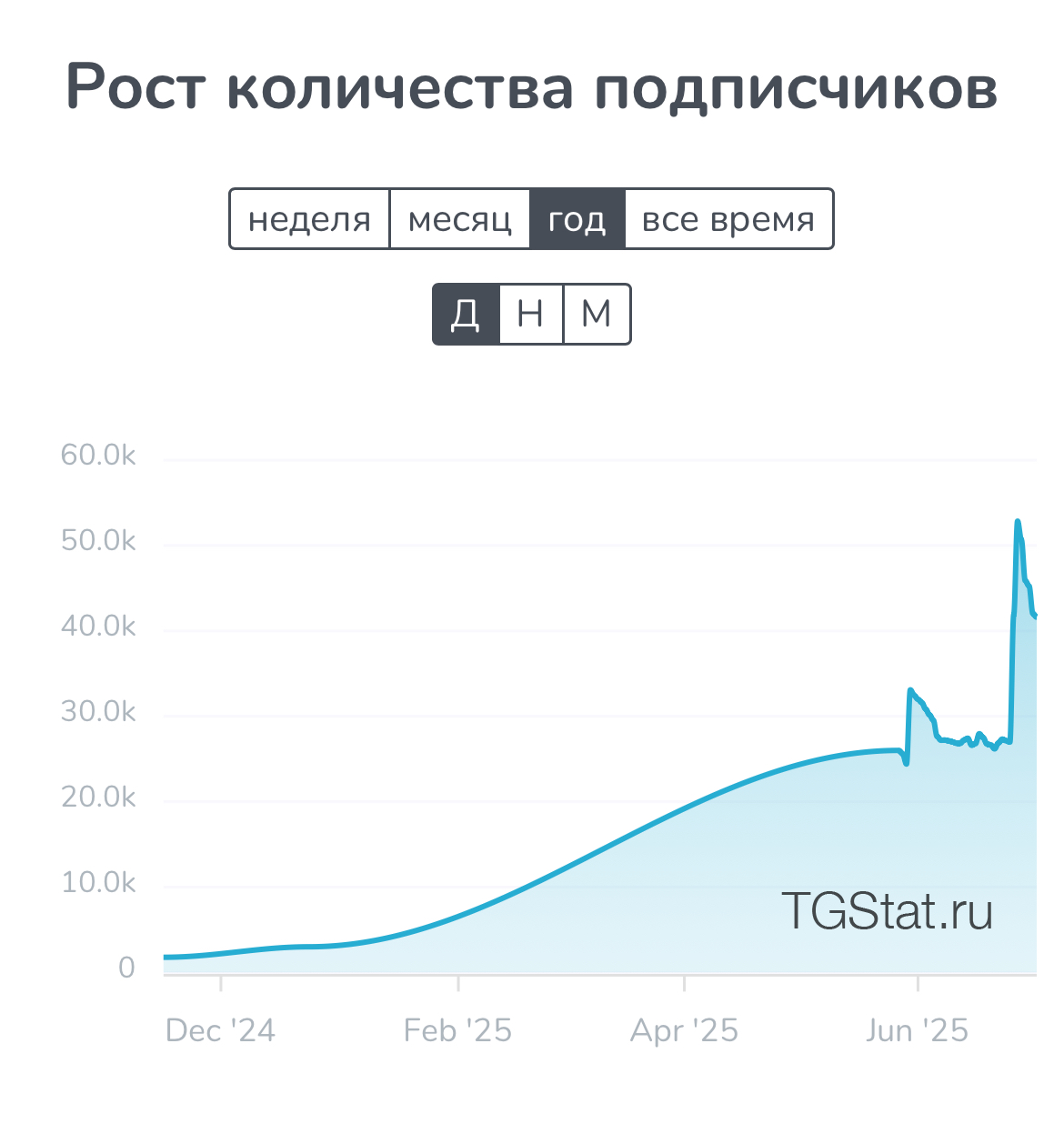 goblincrypto goblincrypto