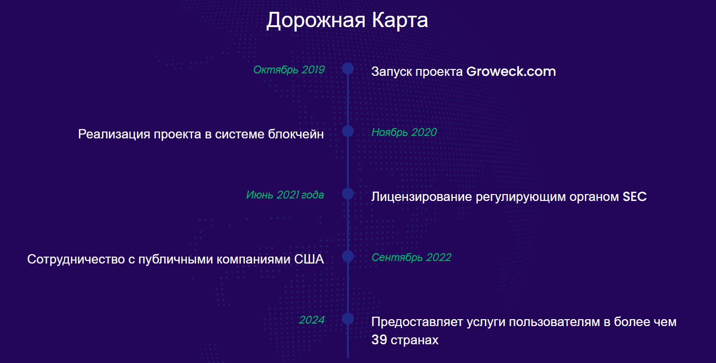 groweck com groweck com