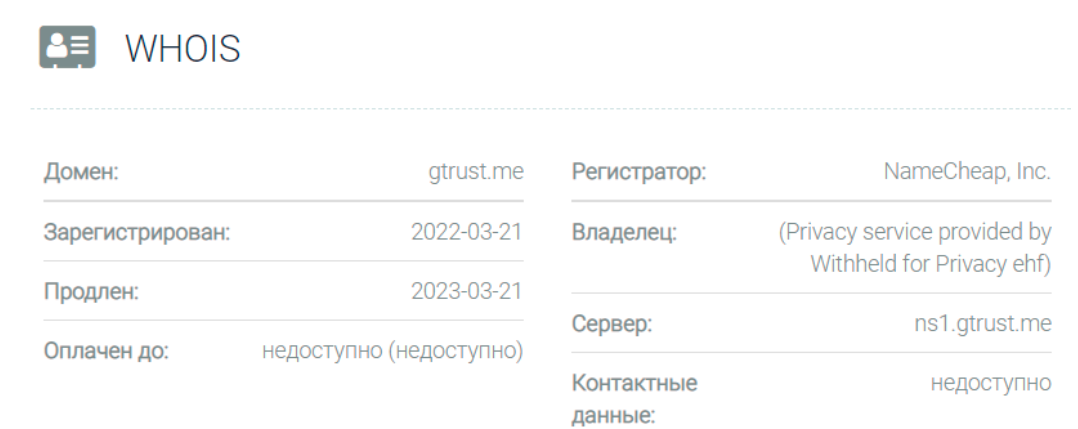 gtrust me отзывы gtrust me отзывы