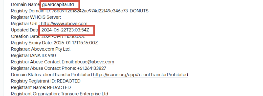 гуард капитал гуард капитал