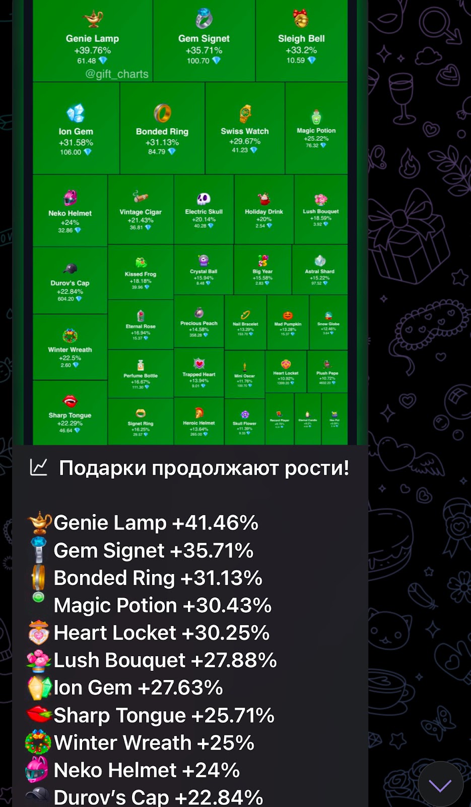 GULF NFT MRKT GULF NFT MRKT