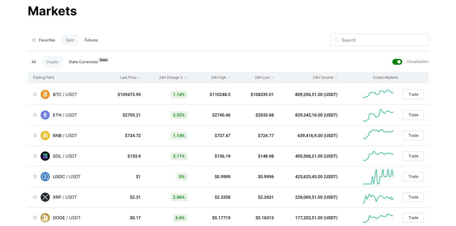 hefidex com hefidex com