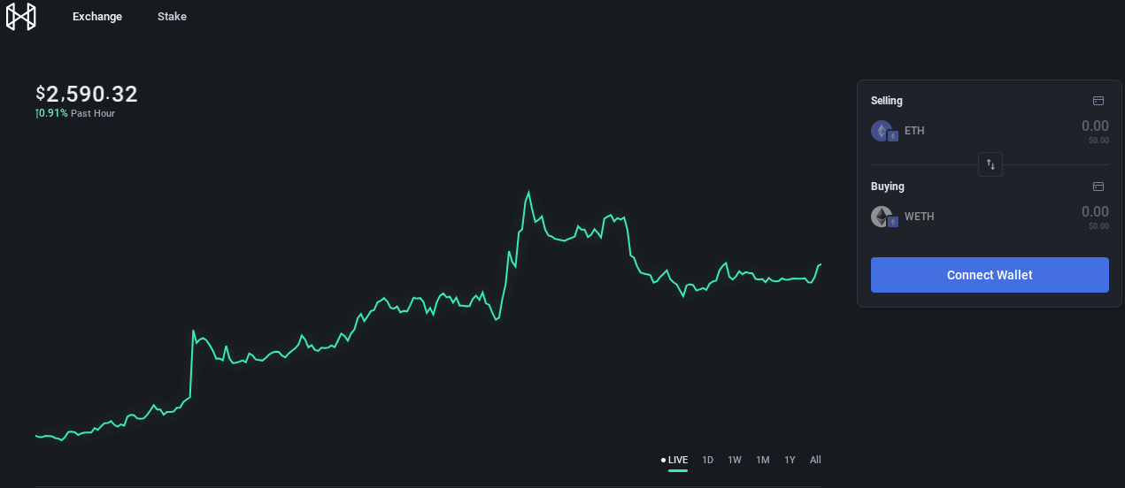 hft crypto трейдинг hft crypto трейдинг