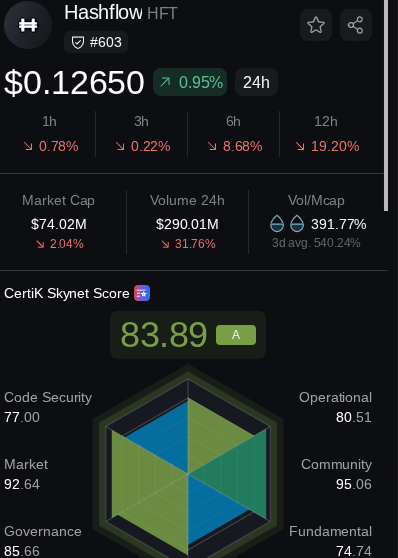 hft крипта hft крипта