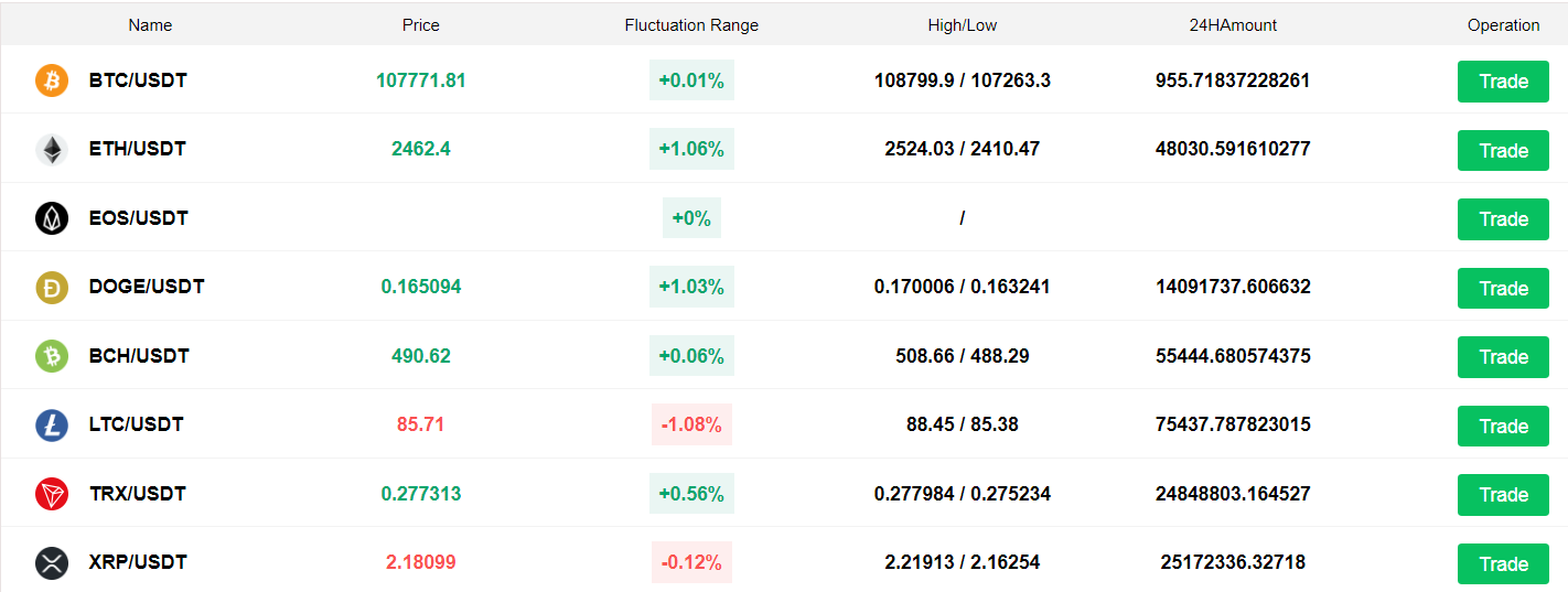 https www herocyclesbitwise com официально или нет https www herocyclesbitwise com официально или нет