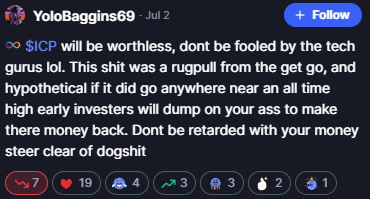 icp перспективы icp перспективы