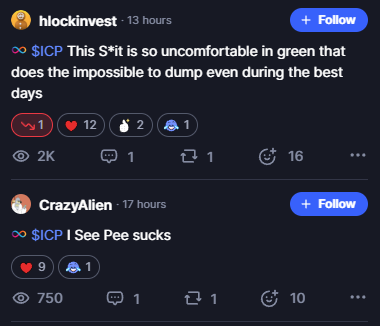 icp прогнозы icp прогнозы