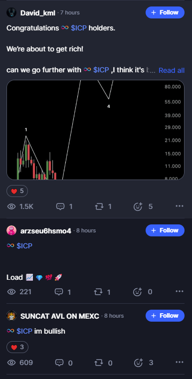 icp стоимость icp стоимость