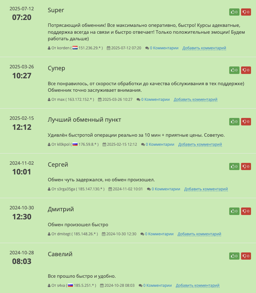 info altswap cc info altswap cc