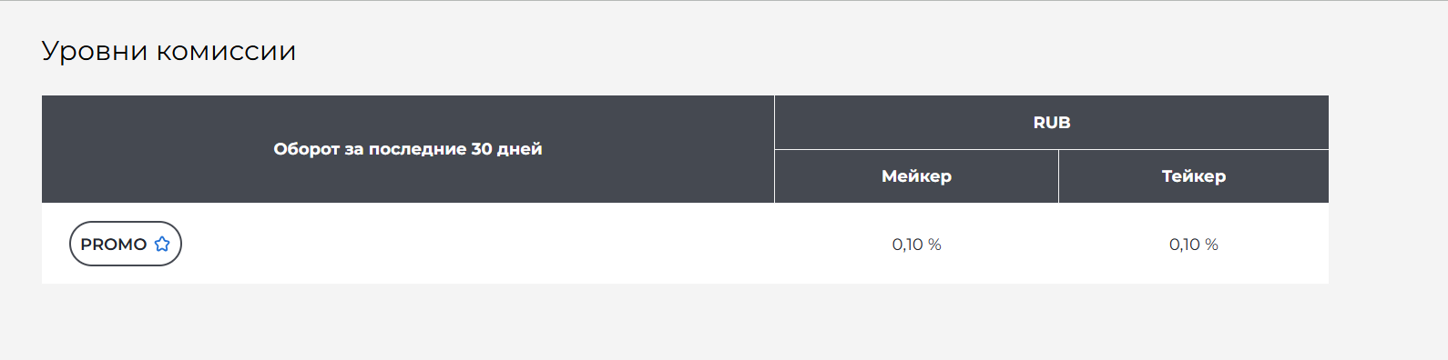 info meer kg info meer kg