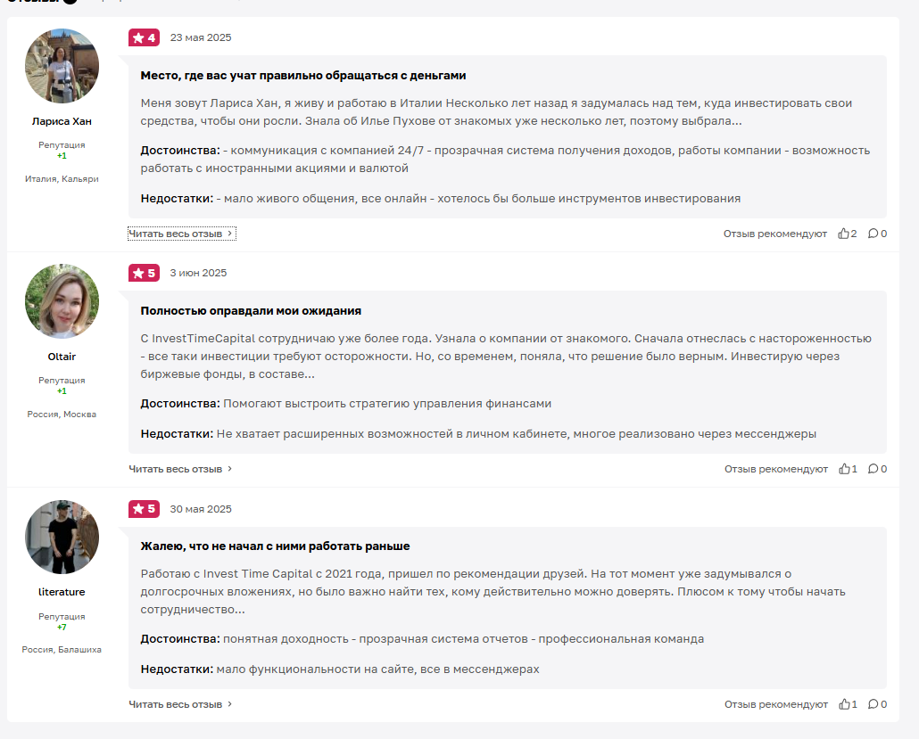 инвест тайм капитал инвест тайм капитал