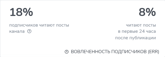 иван журов иван журов