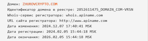 иван журов иван журов