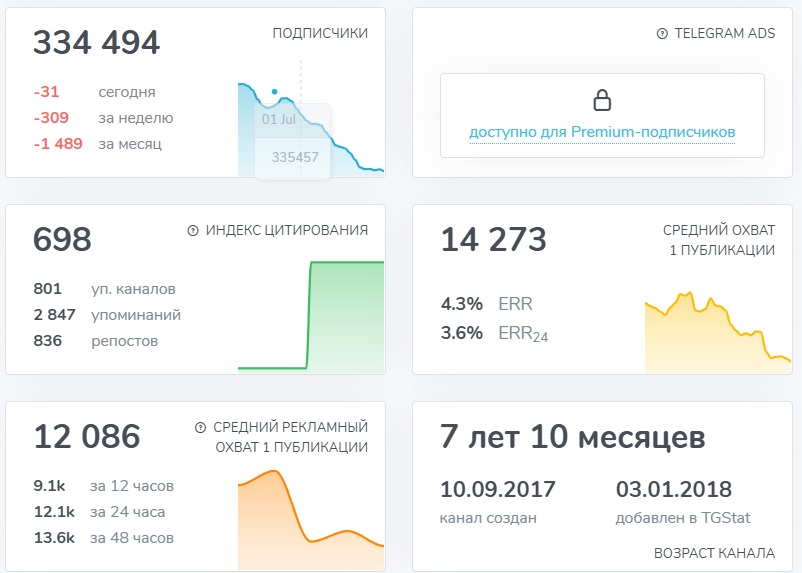 халявщики тгк халявщики тгк