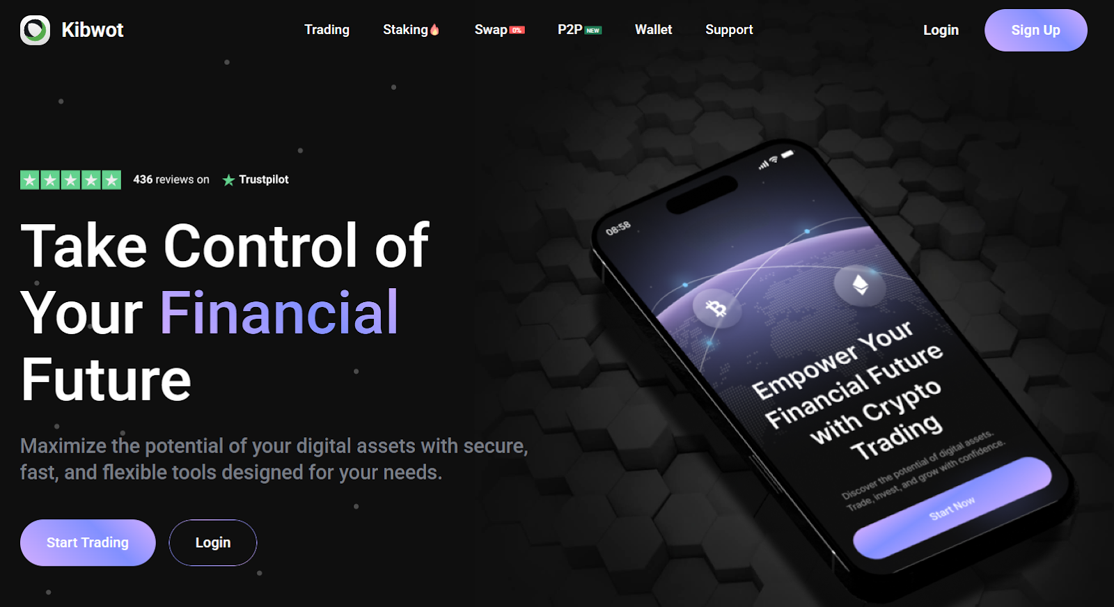 kibwot отзывы kibwot отзывы