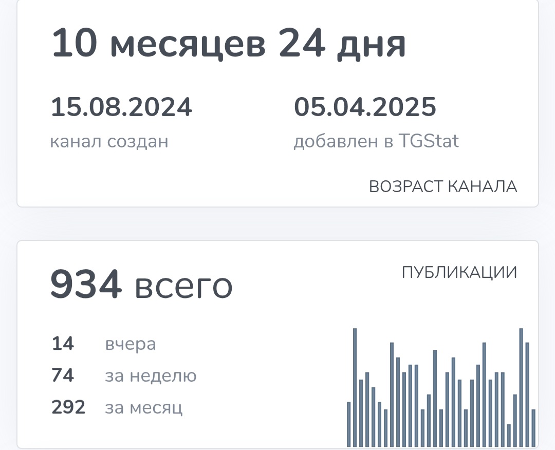 Кодекс состоятельных Кодекс состоятельных