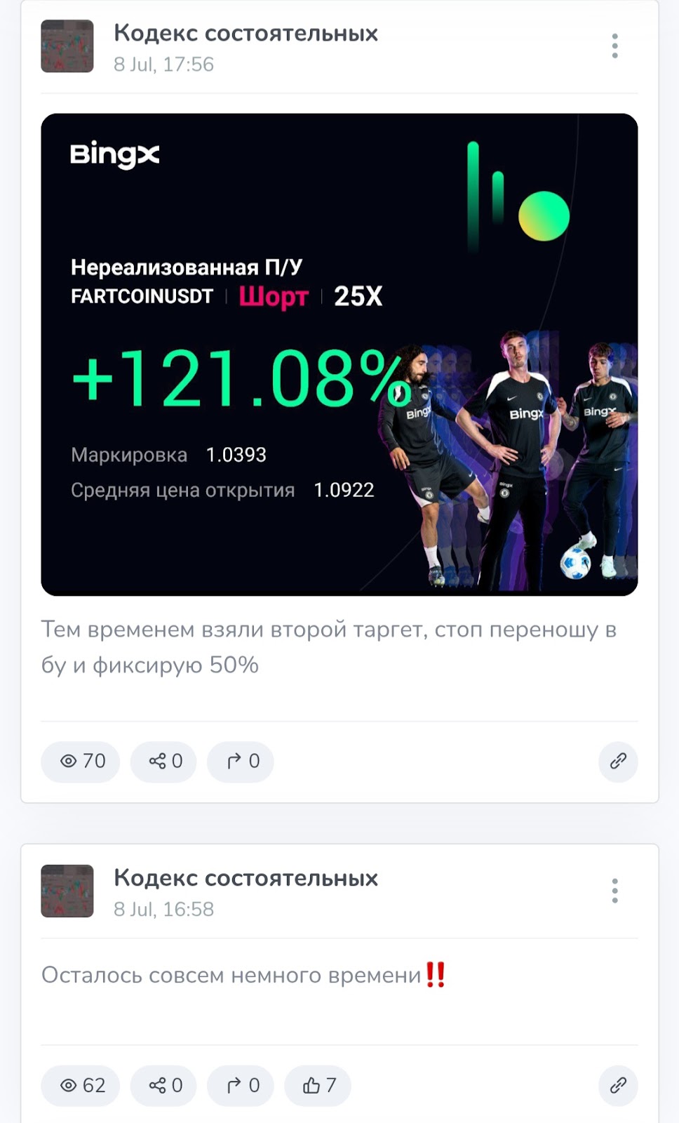 Кодекс состоятельных Кодекс состоятельных