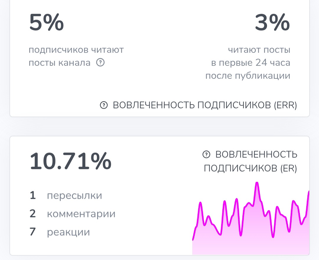 Кодекс состоятельных Кодекс состоятельных