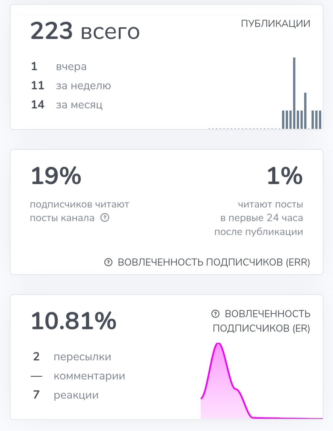 Кодекс Трейдера Кодекс Трейдера