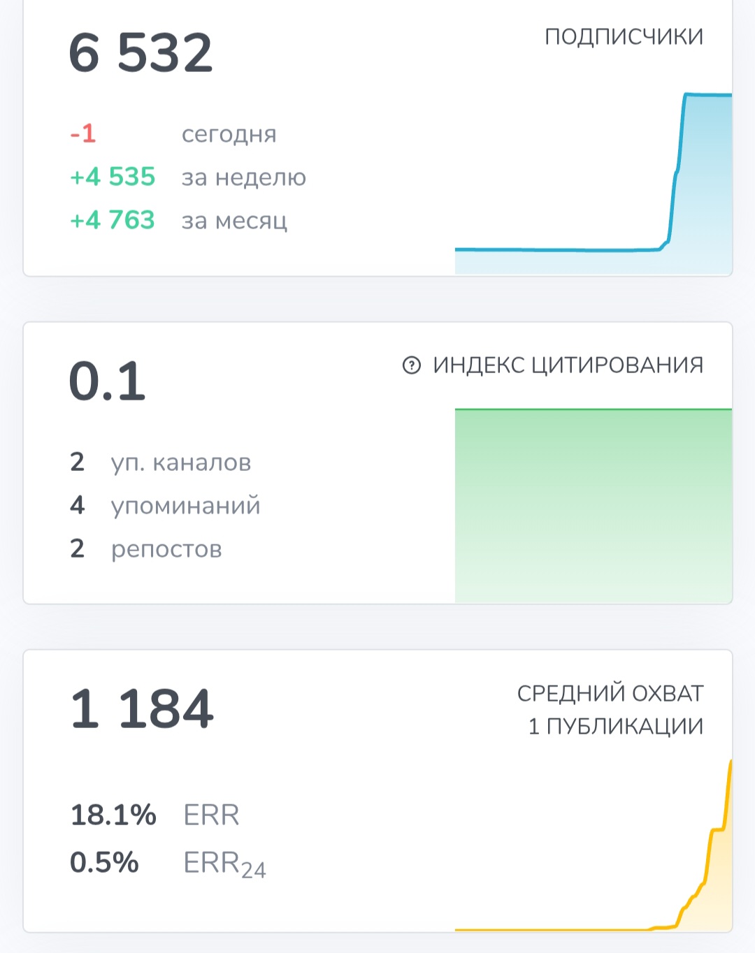 Кодекс Трейдера Кодекс Трейдера