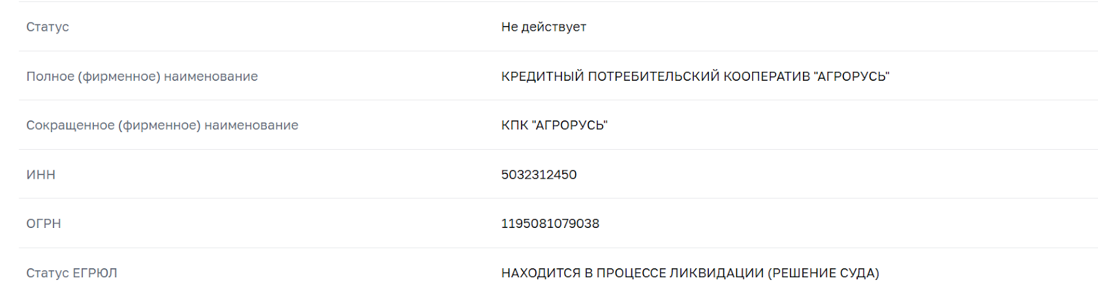 кпк агрорусь последние новости кпк агрорусь последние новости