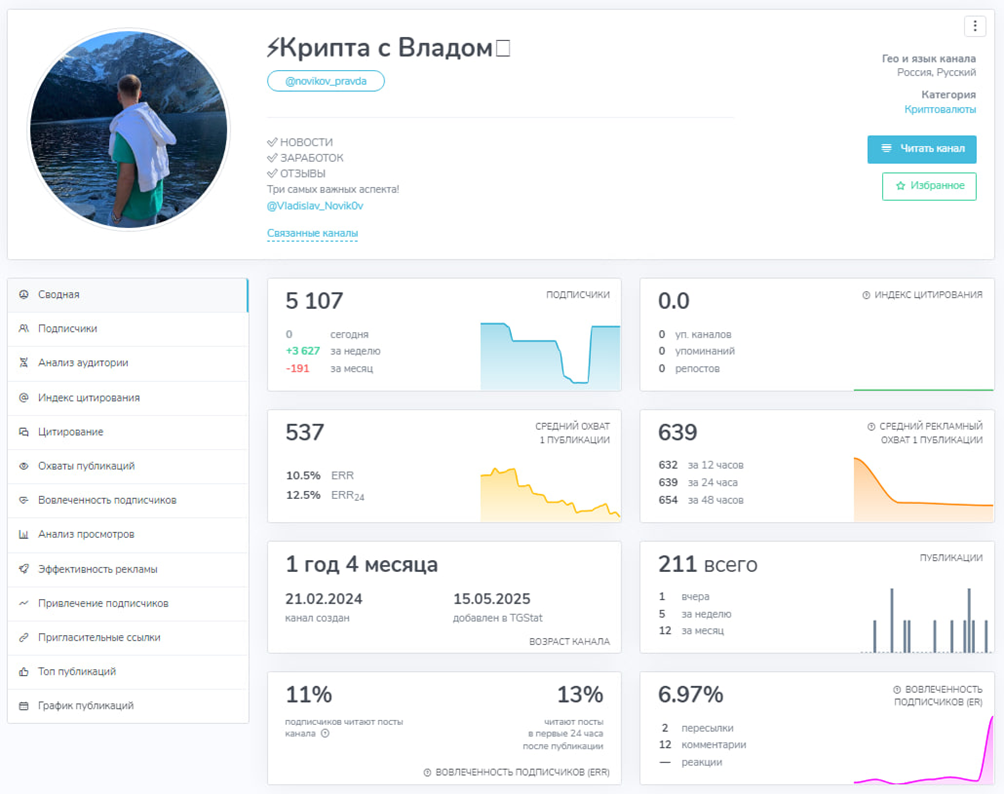 крипта с владом мошенник крипта с владом мошенник