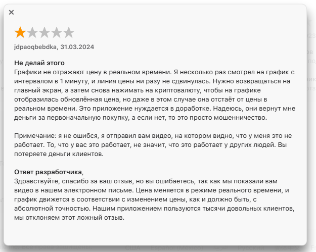 криптосигналс орг криптосигналс орг